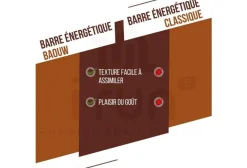 Barre énergétique bio Extra - Chocolat - Noisette