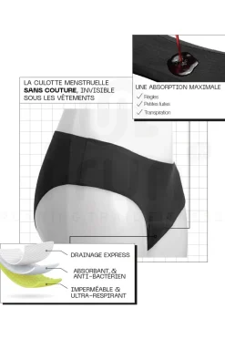 Culotte menstruelle - Flux moyen femme