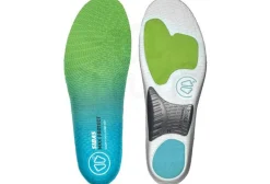 Semelles Max Protect Activ' Slim